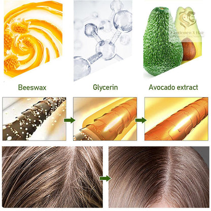 Hair Wax Stick for Wigs & Edges, Non-Greasy Styling Pomade